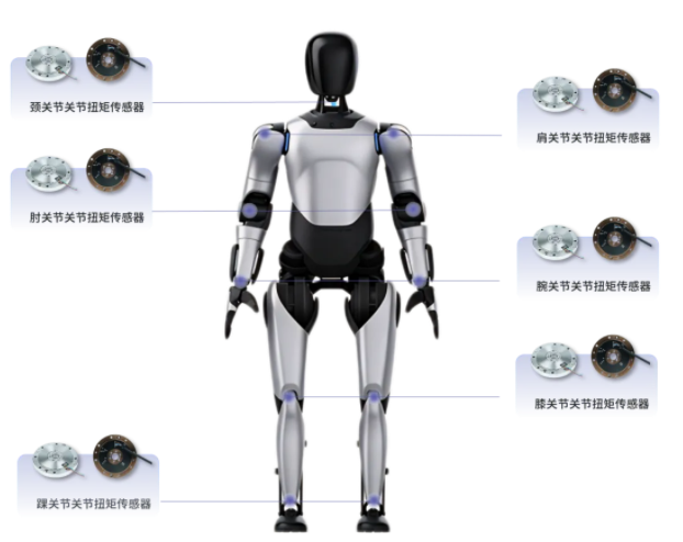 企業微信截圖_20260811090137.png